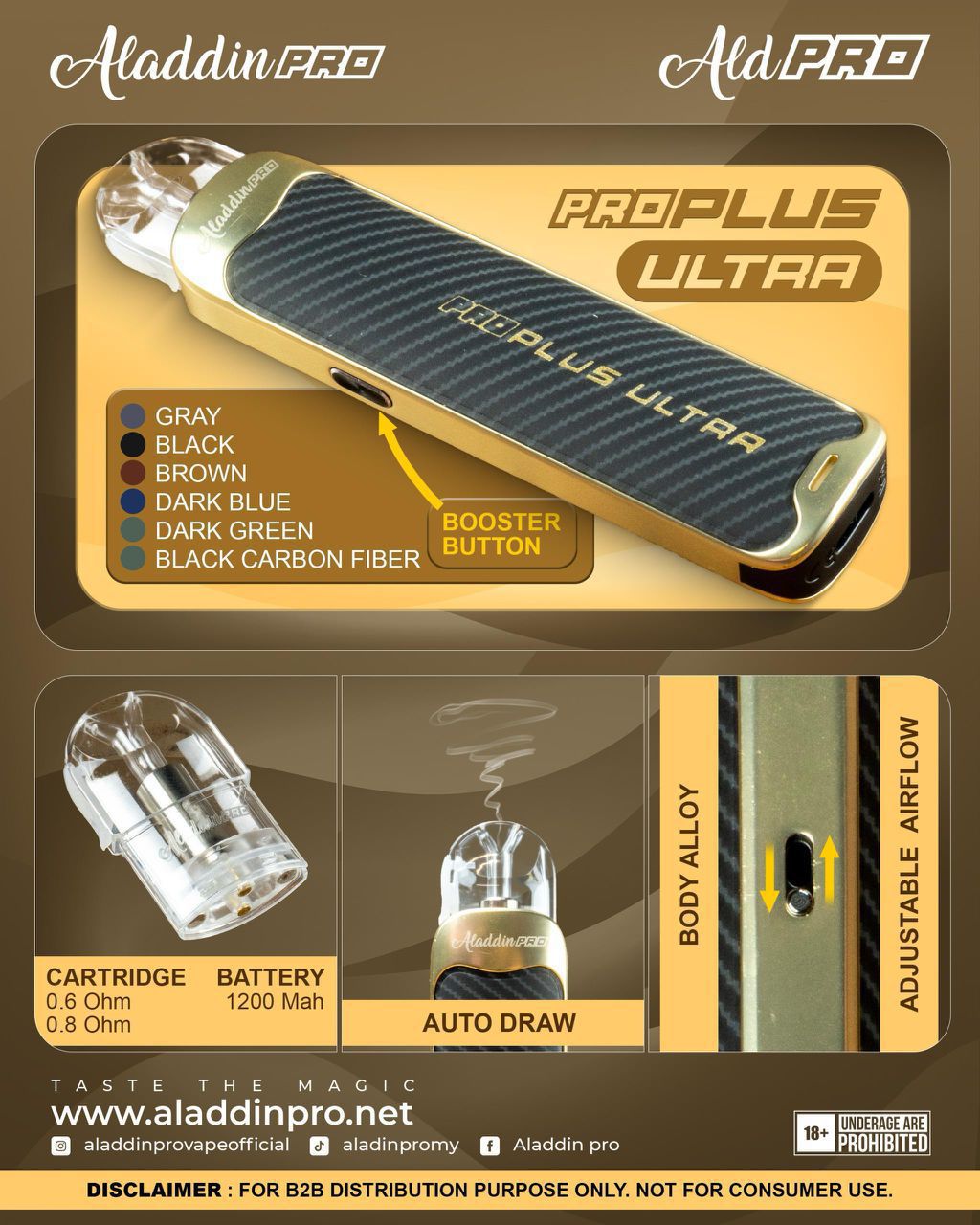 elfbar elfa master akku Aladdin Pro Enjoy Mini 600 Reusable Vape (10pcs/pack) main image 1